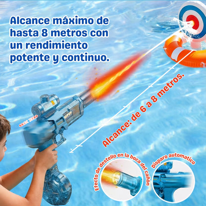 Pistola de Agua Eléctrica Automática